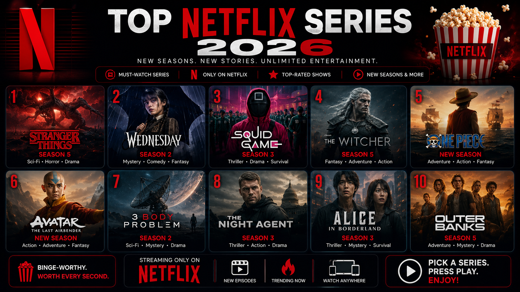 Top Netflix series 2026